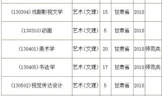 太原师范学院招生网